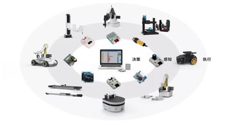 終身學(xué)習(xí)·學(xué)以致用——越疆科技全新AI創(chuàng)新教育解決方案與雙創(chuàng)服務(wù)平臺(tái)亮相第80屆中國教育裝備展